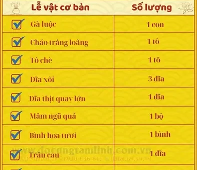 Hướng Dẫn Chi Tiết Cách Tổ Chức Lễ Cúng Mụ Ở Huế Chuẩn Phong Tục Miền Trung