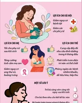 Lễ Sớt Bát Cúng Dường Trong Tiếng Anh Là Gì? Thuật Ngữ Và Ý Nghĩa Chi Tiết