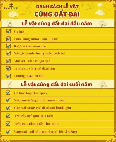 Lễ Vật Cúng Tạ Lỗi Với Đất Đai: Hướng Dẫn Chi Tiết Từ Sắm Lễ Đến Văn Khấn Chuẩn Lễ Vật Cúng Tạ Lỗi Với Đất Đai: Hướng Dẫn Chi Tiết Từ Sắm Lễ Đến Văn Khấn Chuẩn