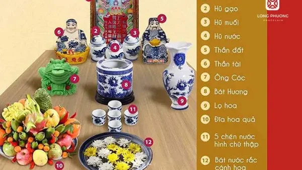 Lên Cúng Hoa Gì Cho Người Mới Mất? Gợi Ý Các Loài Hoa Trang Nghiêm Và Lưu Ý Quan Trọng