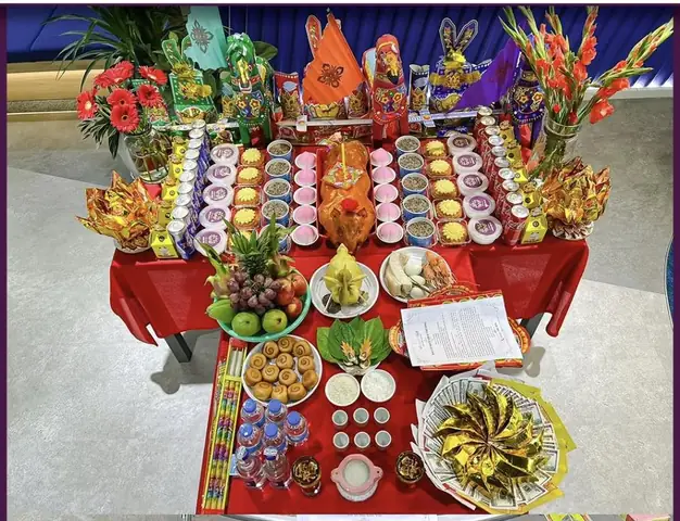 Lễ Cúng Động Thổ Cần Những Gì? Hướng Dẫn Chi Tiết Nghi Lễ Khởi Công Nhà Mới Lễ Cúng Động Thổ Cần Những Gì? Hướng Dẫn Chi Tiết Nghi Lễ Khởi Công Nhà Mới