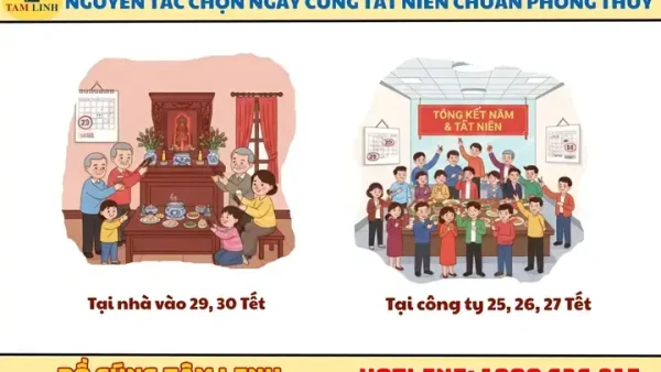 Lựa Ngày Tốt Để Cúng Tất Niên 2027: Chọn Ngày Đẹp, Giờ Hoàng Đạo Rước May Mắn