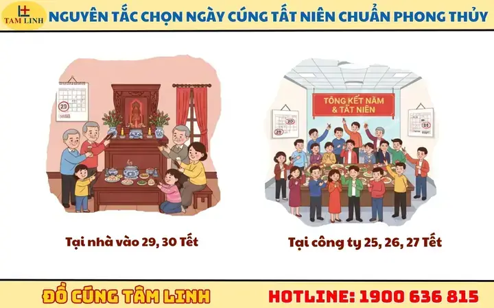 Lựa Ngày Tốt Để Cúng Tất Niên 2027: Chọn Ngày Đẹp, Giờ Hoàng Đạo Rước May Mắn