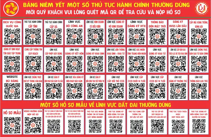 Tổng Hợp Video Lễ Nhạc Dâng Lục Cúng Dường Tam Bảo Hay Nhất Năm 2027