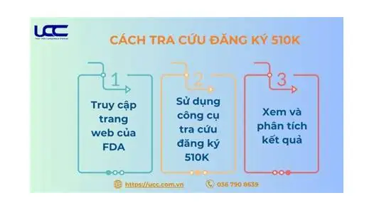 Nằm Mơ Thấy Người Khác Đánh Bài Ba Cây Hoặc Không Có Điểm Số Là Gì? Nằm Mơ Thấy Người Khác Đánh Bài Ba Cây Hoặc Không Có Điểm Số Là Gì?