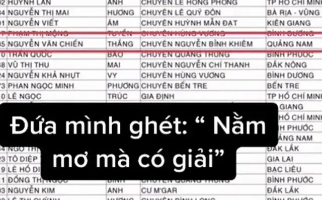 Mơ Thấy Người Mình Ghét Nói Chuyện Với Mình Là Điềm Gì? Giải Mã Ý Nghĩa Và Con Số May Mắn