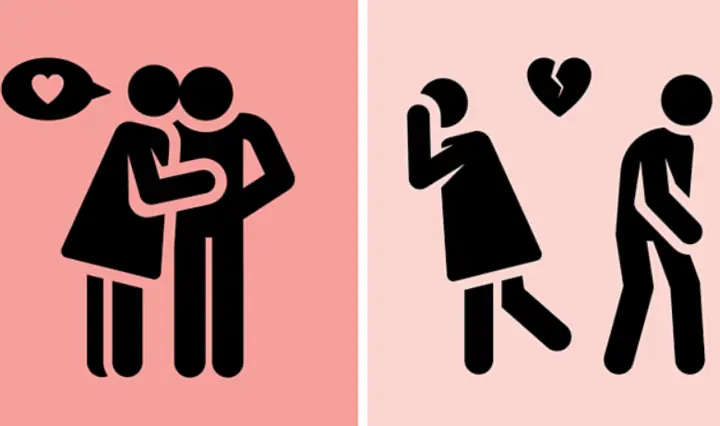 Làm Thế Nào Để Giải Tỏa Cảm Giác Bất An Và Ghen Tuông Vô Cớ Trong Tình Yêu?