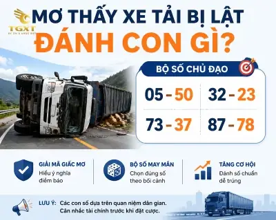 Ý Nghĩa Giấc Mơ Thấy Mình Đi Tàu Hỏa Hoặc Lỡ Chuyến Tàu