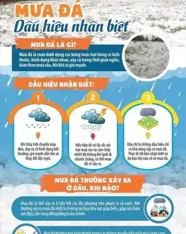 Mưa Đá Có Điềm Báo Gì? Giải Mã Ý Nghĩa Tâm Linh Và Khoa Học Thời Tiết