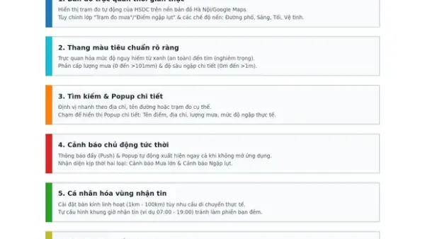 Hướng Dẫn Mua Đồ Cúng Cho Người Chết Trẻ 3 Tuổi Chuẩn Phong Tục Và Đầy Đủ Lễ Vật