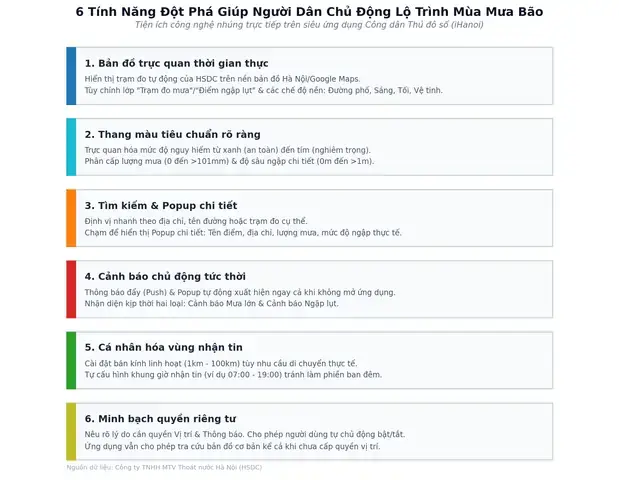 Hướng Dẫn Mua Đồ Cúng Cho Người Chết Trẻ 3 Tuổi Chuẩn Phong Tục Và Đầy Đủ Lễ Vật