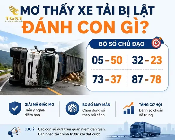 Có Nên Dựa Vào Giấc Mơ Để Chơi Lô Đề Không?