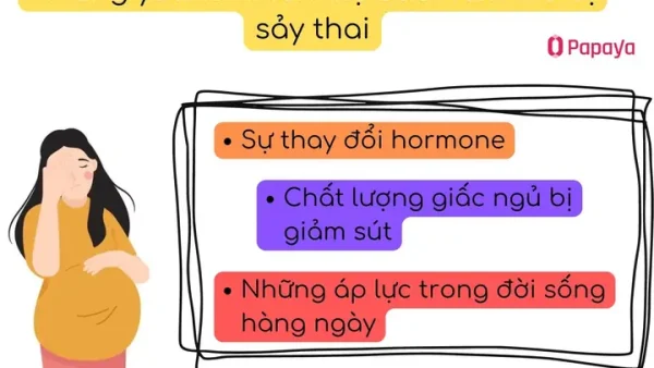 Nằm Mơ Thấy Mình Bị Sảy Thai Là Điềm Gì? Giải Mã Ý Nghĩa Giấc Mơ Hỏng Thai