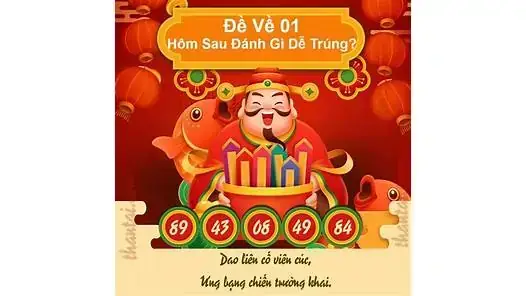Nằm Mơ Thấy Người Thân Đánh Đề Con Gì Và Mang Ý Nghĩa Gì? Nằm Mơ Thấy Người Thân Đánh Đề Con Gì Và Mang Ý Nghĩa Gì?