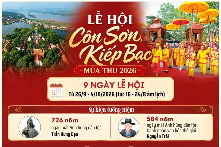 Sám Dâng Cơm Cúng Mẹ Thân: Bài Sám, Cách Cúng Và Những Điều Cần Biết