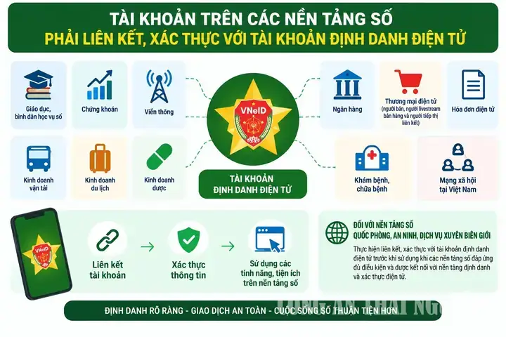 Những Hiện Tượng Cơ Thể Và Tự Nhiên Thường Được Dùng Để Giải Mã Vận Mệnh Những Hiện Tượng Cơ Thể Và Tự Nhiên Thường Được Dùng Để Giải Mã Vận Mệnh